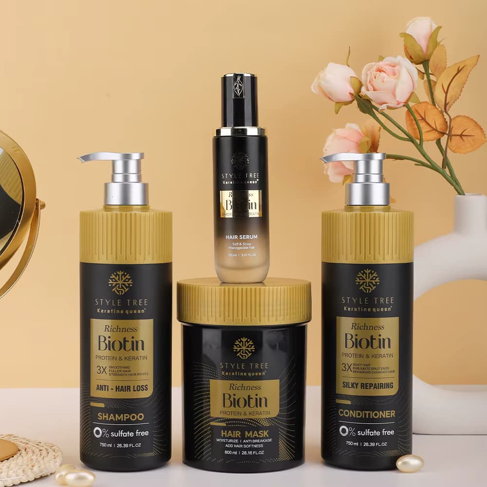 Biotin Care Set – Routine complète pour cheveux